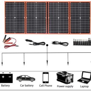 Portable Foldable Photovoltaic Solar Panel